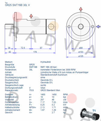 Settima-GR25 SMT 16B 30L V price