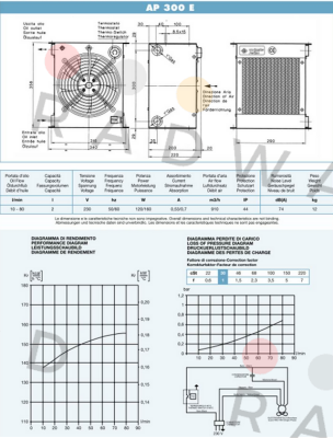 Sesino-4201-3002 price