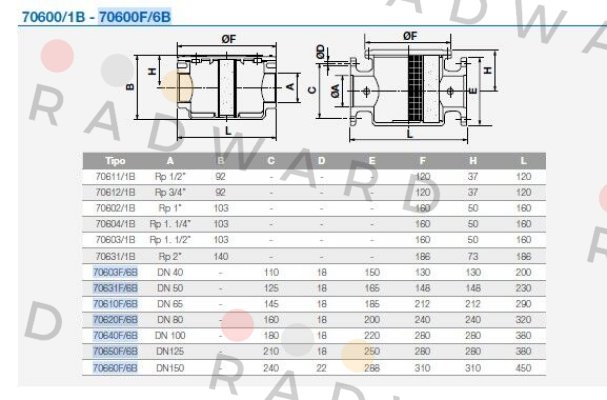 Giuliani Anello-007.0051.100 / 70631F/6B price