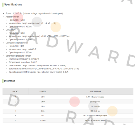 Waveshare-12476 / MPU9250 price