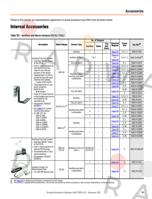 Allen Bradley (Rockwell)-140G-H-EA1R1B price