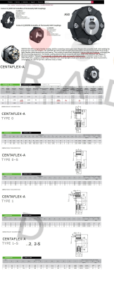 Centa-a50 type 1 price