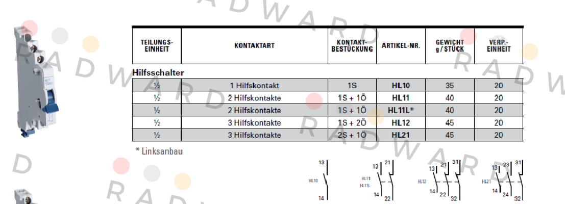 Abl Sursum-HL11 price