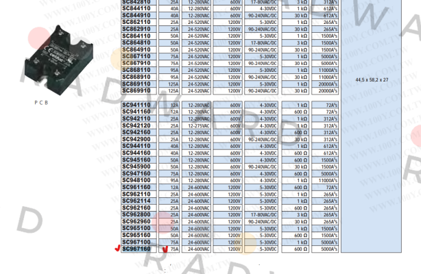 Celduc-SC967160-75A price