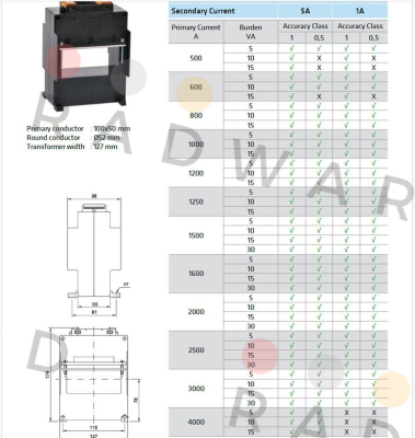 Alce-ADS100 - 3000A  10va  5A/1A price