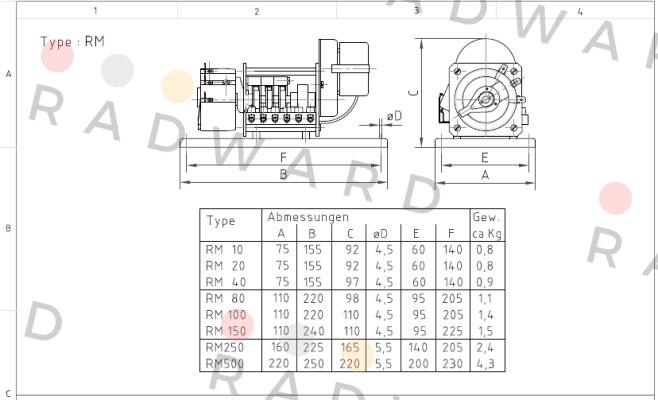 Frizlen-R40MM1-5.0K+5.0K  price