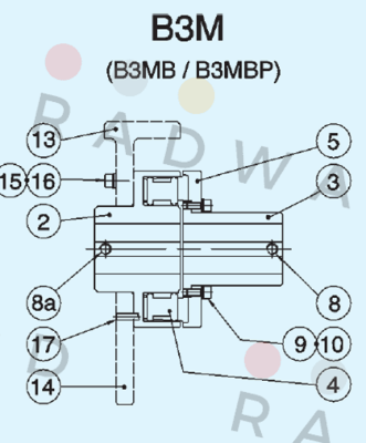 Transfluid-Coupling Tire For B3M/B3MBP  price