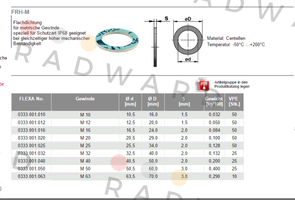 Flexa-333001040 (1 x 10 pcs.)  price