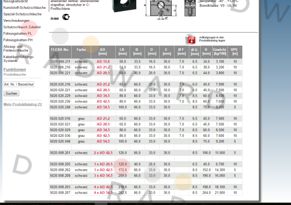 Flexa-5020020236(1x10 pcs.)  price