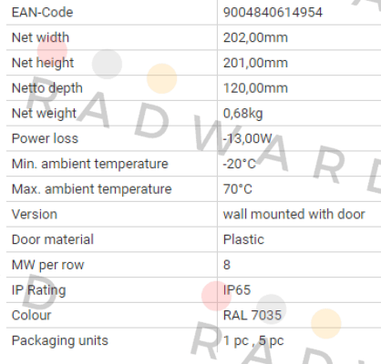 Schrack-BK080201  price