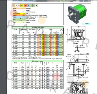 Vivoil Oleodinamica Vivolo-Seals kit FKM VITON XV1 8KGX1P1.V  price