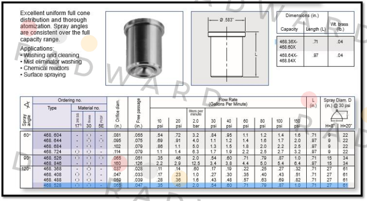 Lechler-468.528.17.00  price