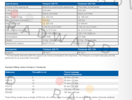 AUDION- PANDYNO PD 400  price