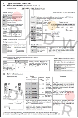 Hawe-DV 3 GHR-WH 1 F-G24-420  price