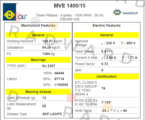 Wam-MVE 1400/15  price