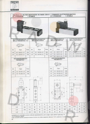 Bonesi Pneumatic-EC138B1A/E  price