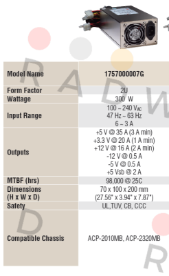 Advantech-Model: 1757000007G obsolete, alternative 1001  price