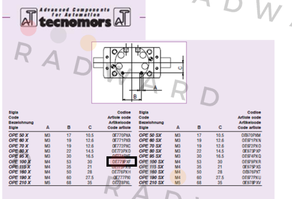 Tecnomors-OPE100X  price