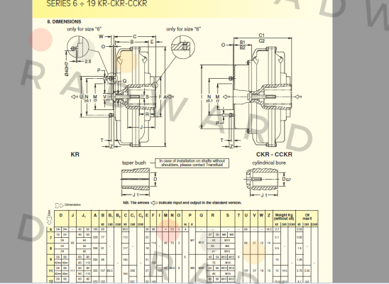 Transfluid-19 KR-CKR-CCKR  price