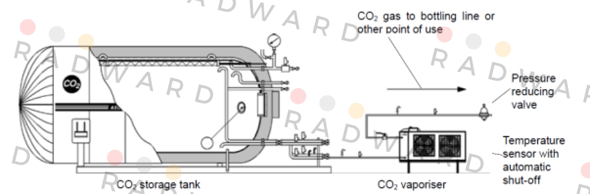 Asco-Part number: 4046061 (908010,2) price