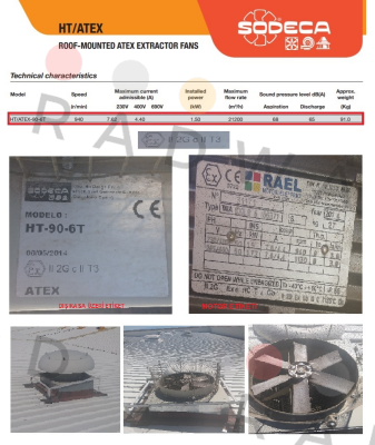 Sodeca-HT-90-6T/ATEX/EXII2G Ex-D price