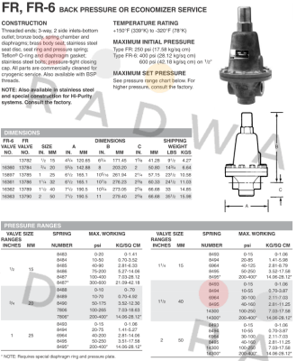 Cash Acme-FR-ZDCSCZZZH04-E0000*  price