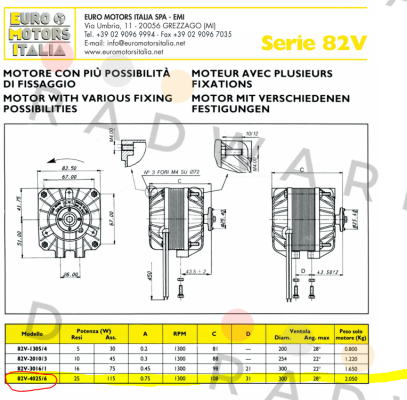 Euro Motors Italia-82V-4025/6 price