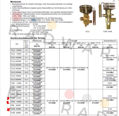 Alco-213.0213  price