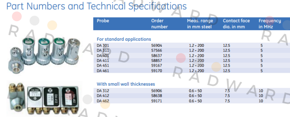 GE Inspection Technologies-0058638  price