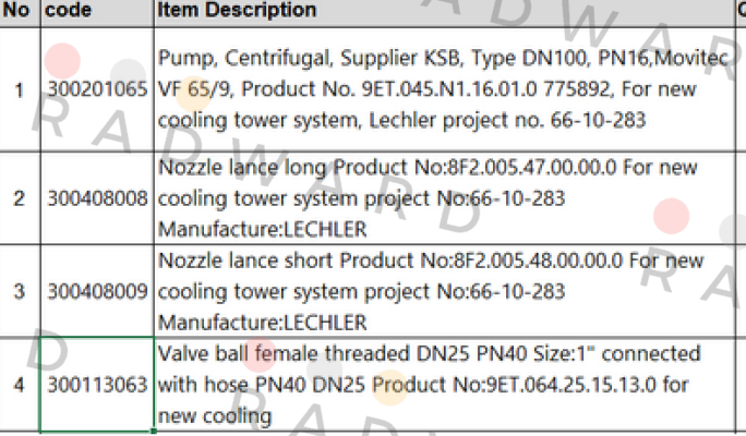 Lechler-9ET.045.N1.16.01.0   price