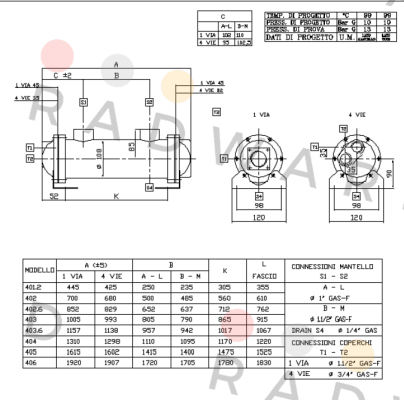 Flovex-BEM/S 4020 B4  price