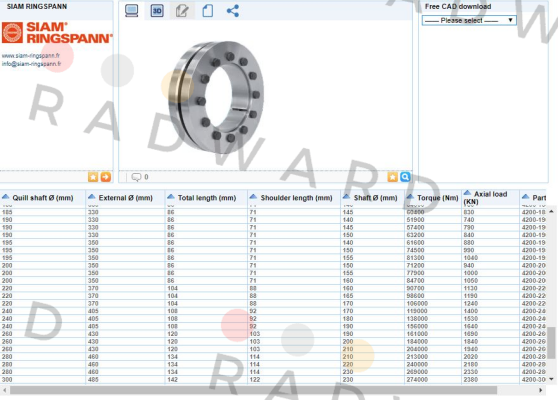 Ringspann-RLK 603-195  price