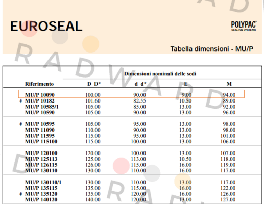 Polypac-MU/P 10090 price