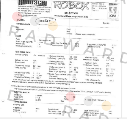 Robuschi-RBS35LHBD price