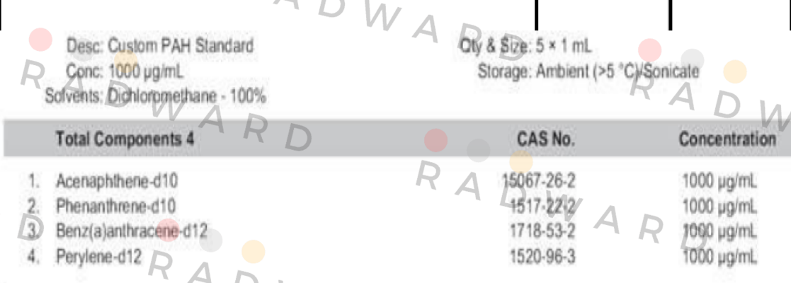 AccuStandard-S-78375 (liquid)  price