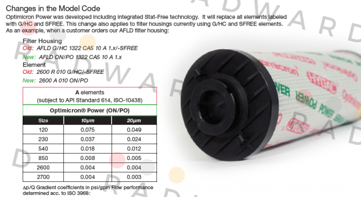 Hydac-2600 R 010 ON/PO /-KB   price