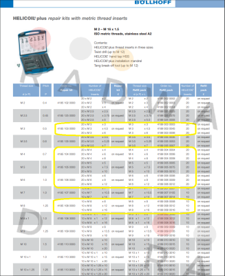 Böllhoff-4189 008 0012 price