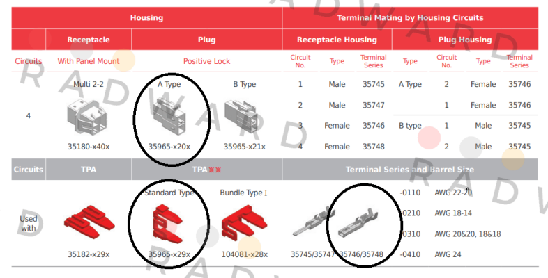 Molex-35965-x20x  price