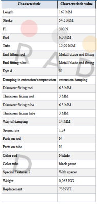 Stabilus-7339VT price