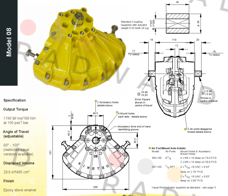 Kinetrol-084-500AP00G0C  price