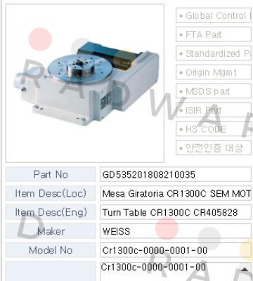 Weiss-GD535201808210035 price