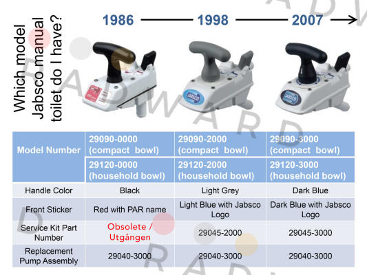 Jabsco-29040-3000 price