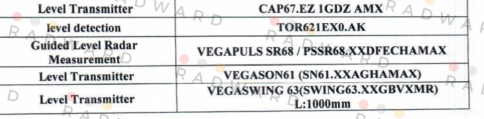 Vega-VEGASWING 63 price