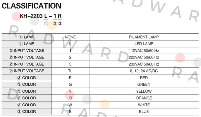 Koino-KH-2203L-TL (lamp cup - R) price