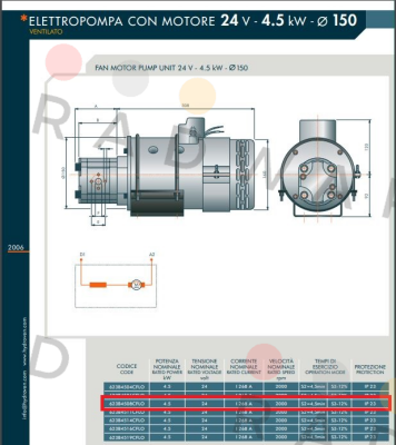 Hydroven-69CE172144003 price