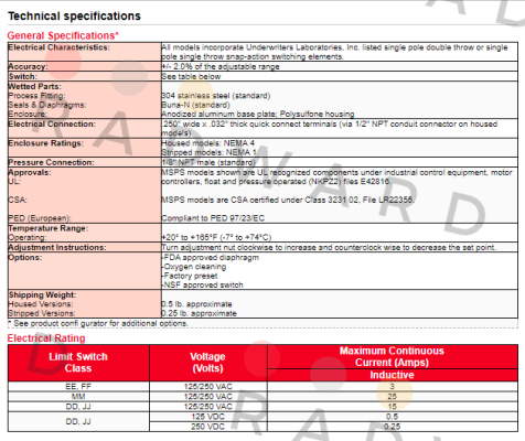 Barksdale-MSPH-JJ100SS-F price