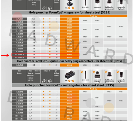 Alfra-01431 price