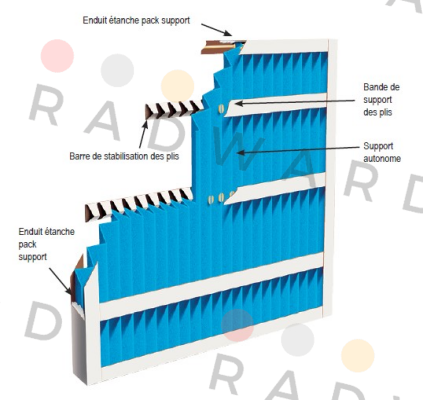 AAF-4541001224 price