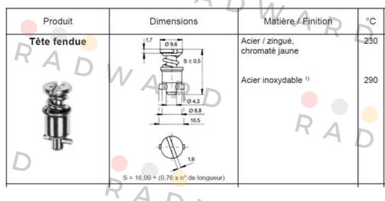 Camloc-D4002-15AGV price