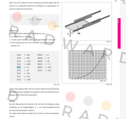 Rollon-DEF22-0210 (004-007636) price